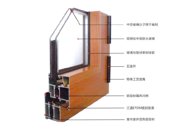 断桥铝非隔热防火窗